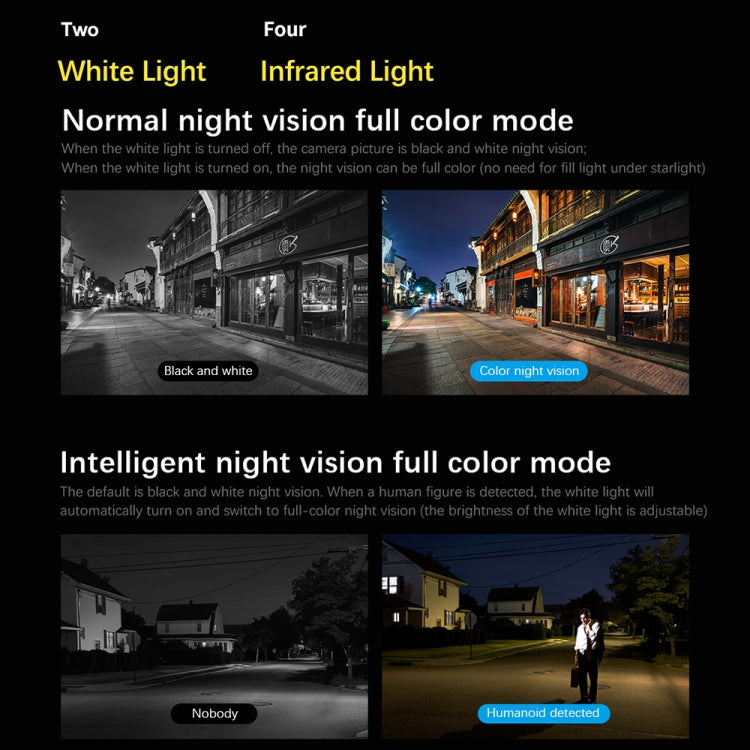 SriHome SH034C 4.0MP AI Humanoid Tracking WiFi Outdoor Surveillance Camera SriHome SH034C 4.0MP AI Humanoid Tracking WiFi Outdoor Surveillance Camera